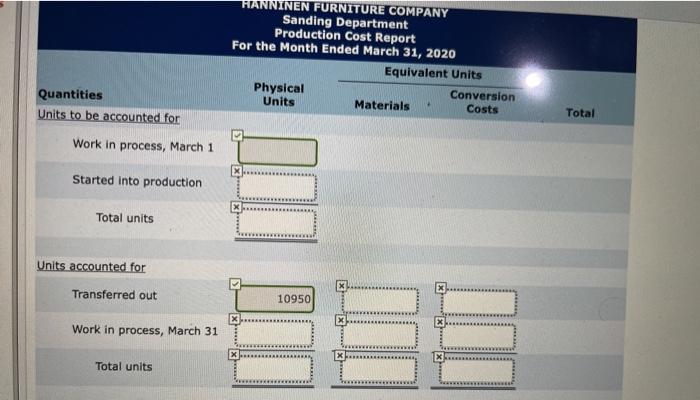 department of Hanninen Furniture Company has the following production and manufacturing cost