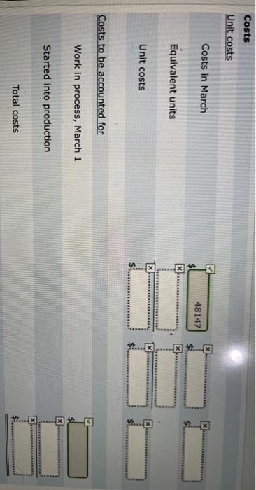 data for March 2020, the first month of operation Production: 10,950 units