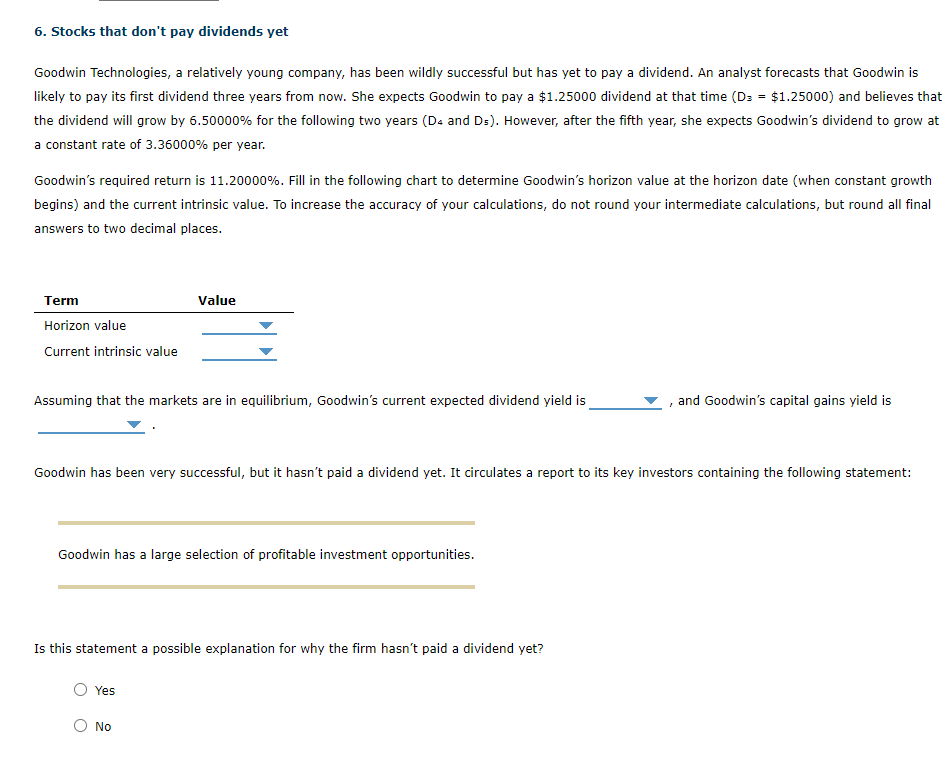  6. Stocks that don't pay dividends yet Goodwin Technologies, a relatively