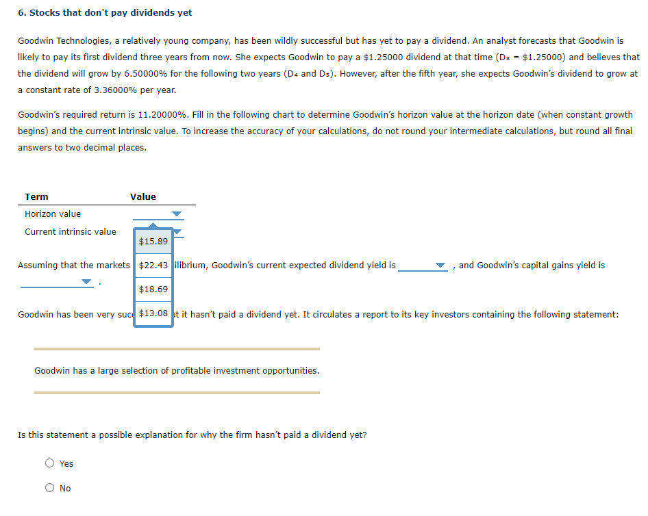 young company, has been wildly successful but has yet to pay a