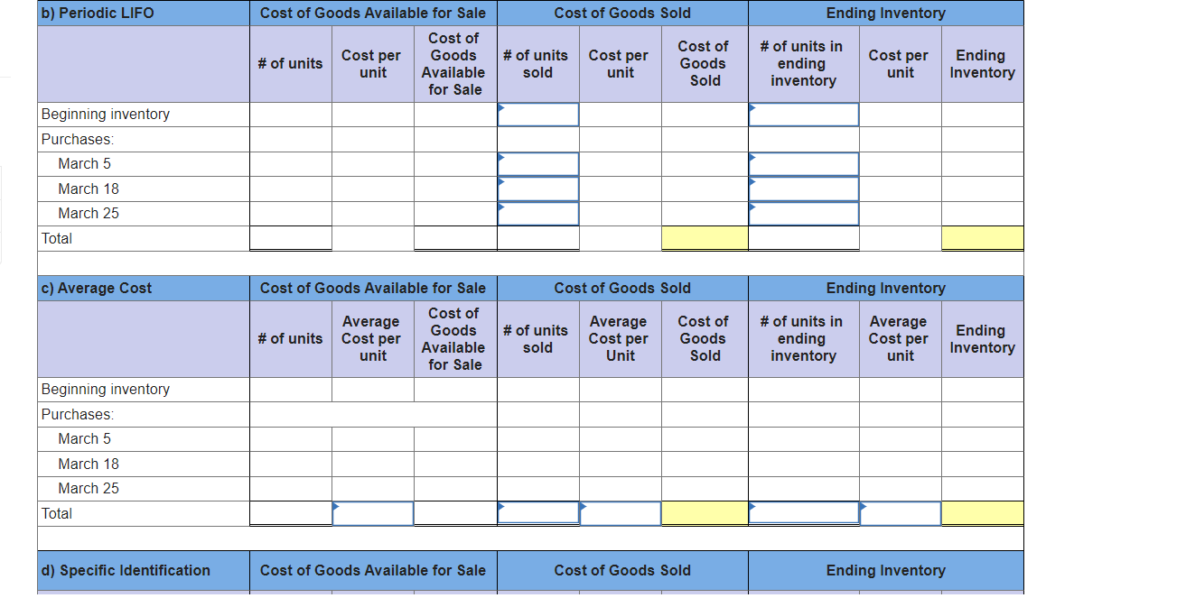 uses a periodic inventory system. It entered into the following purchases and