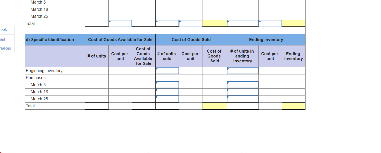 sales transactions for March Units Sold at Retail Units Acquired at Cost