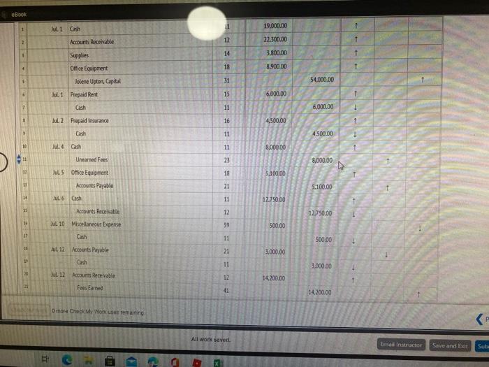 which was to be own as Gourmet Consulting, on a t-time basis