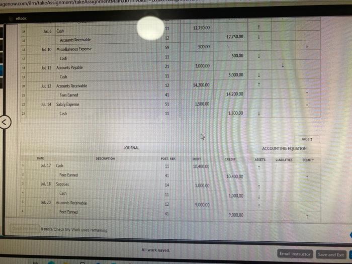 Gourmet Consulting entered into the following transactions during tay Ju 1 1