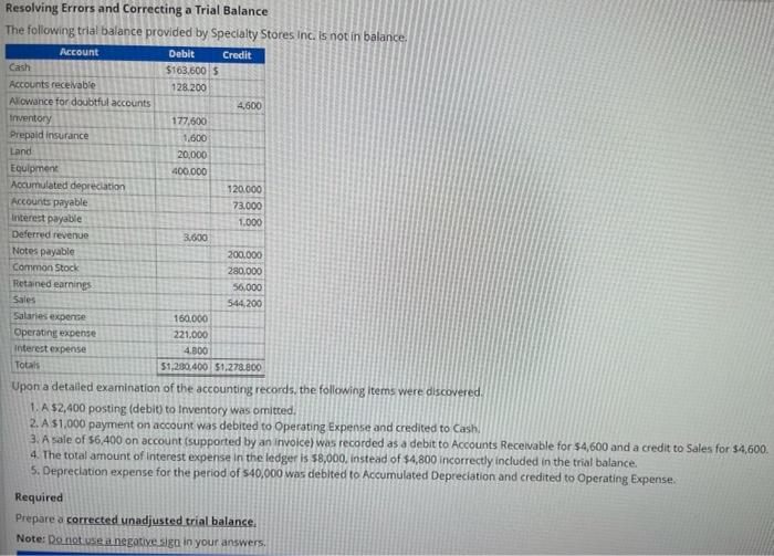  Resolving Errors and Correcting a Trial Balance The following trial balance