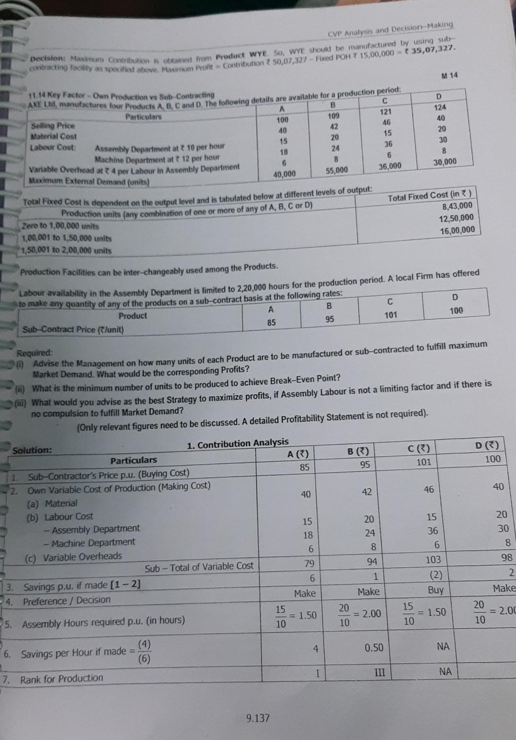 project note on all CVP Analysis and Decision-Making . Decision Maximum
