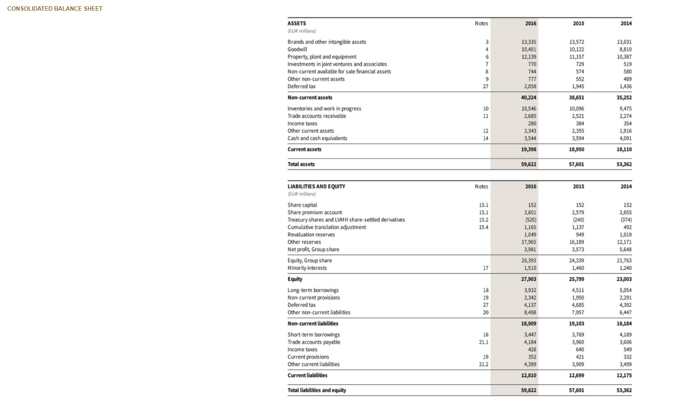 company's website. Click here to view Appendix F. Use the company's 2016