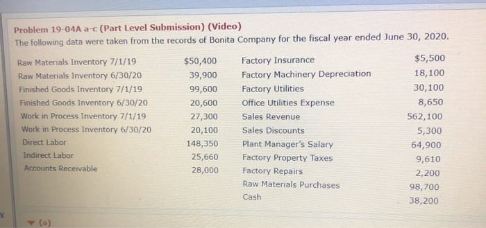  Problem 19-04A a-c (Part Level Submission) (Video) The following data were