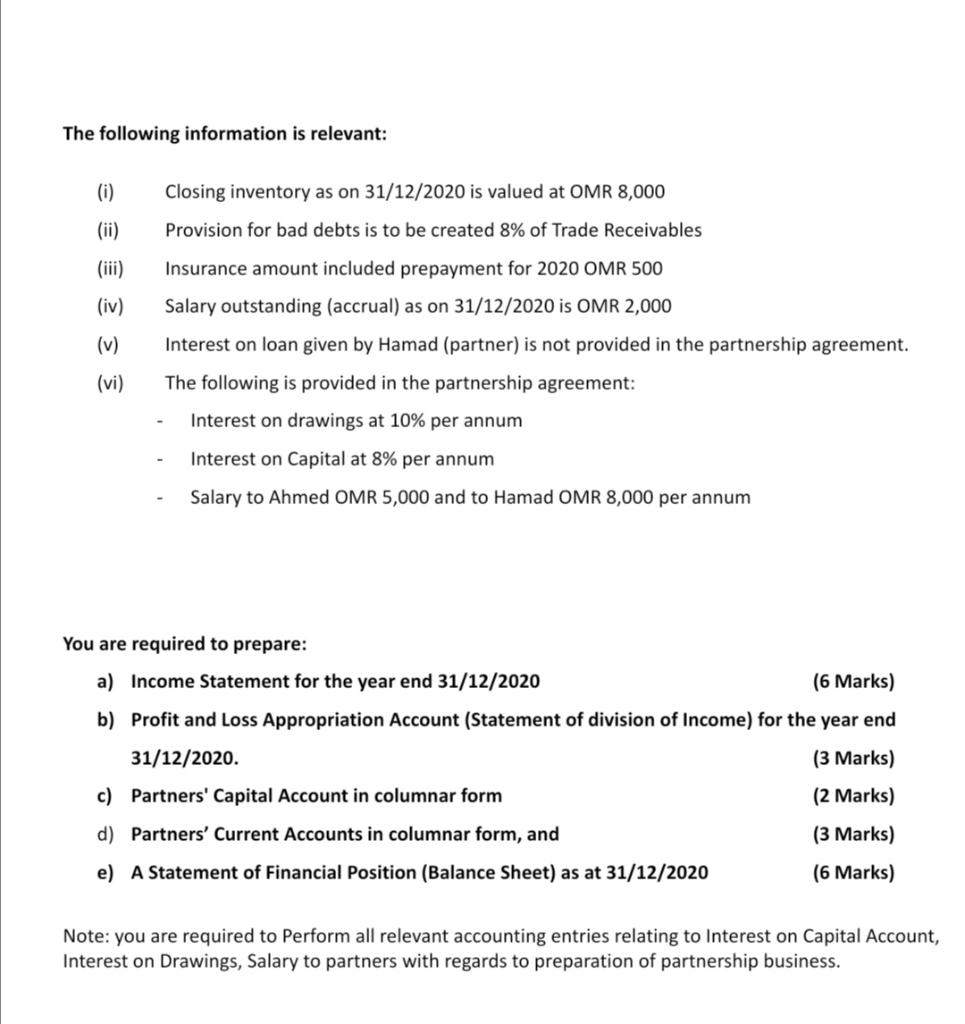 balance of the partnership firm, which has been extracted as on 31