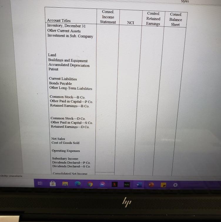 1, 2014 Brewer Corp acquired 80% of the common stock of Dodger