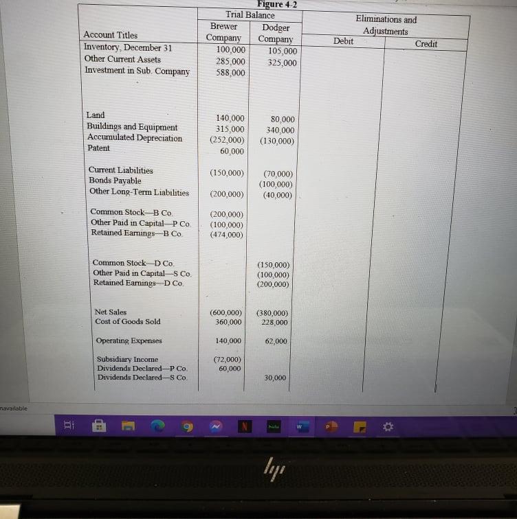 Corp for $500,000. On this date Dodger had total owners' equity of