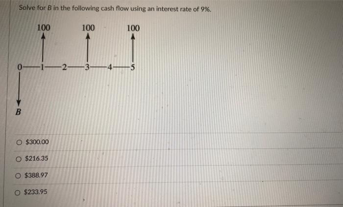  Solve for B in the following cash flow using an interest