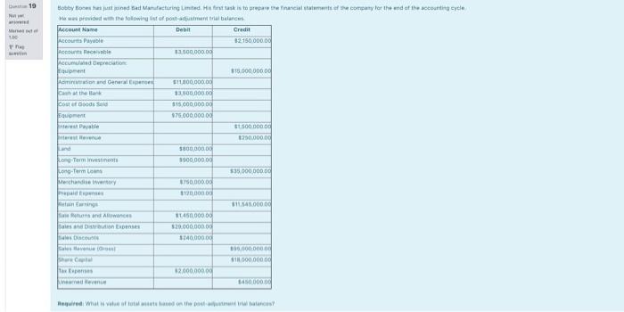 the end of the coming ovde wis Promotinted wadhain made tant en