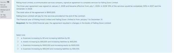 4.000 Cd 17200.000 O E Dip 12.400.000,00 000 17200.000 Den 1,400 Crore,