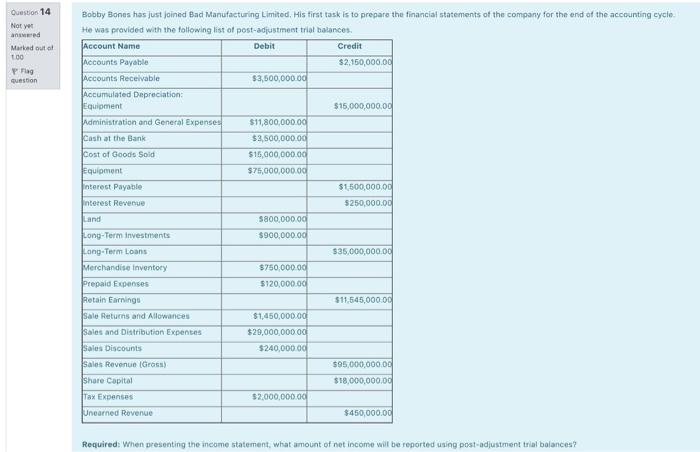 yet anwered Marted out of 1.00 Many Packs Limited is a merchandiser