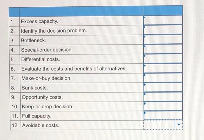 7-4, 7-5, 7-6, 7-7) A number of terms and concepts from this