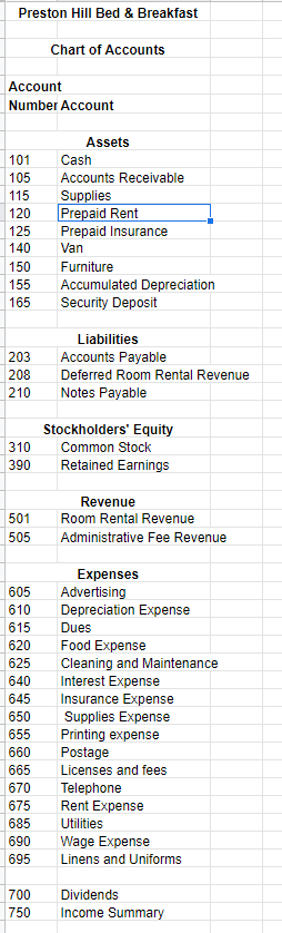 lost! All excel sheets are attached as pictures in order. Thanks so