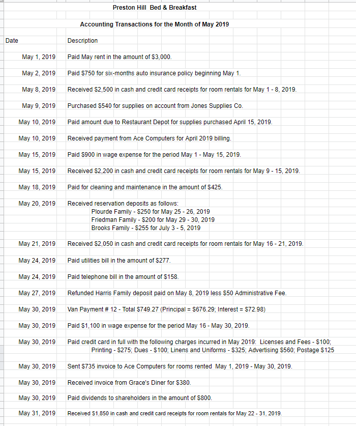 much!! Its due 3/8/20 at midnight est!! Preston Hill Bed & Breakfast