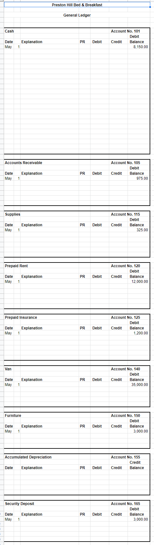the steps involved in the Accounting Cycle 2. Practice electronic spreadsheet skills
