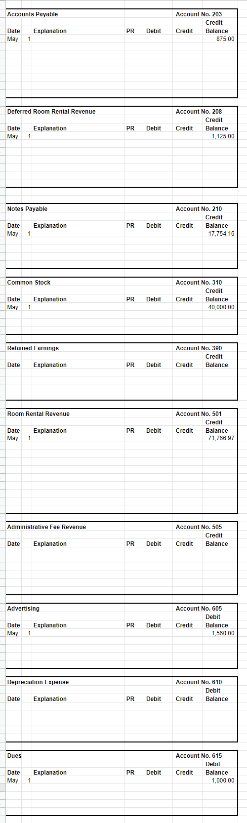 a. Formulas b. Linking worksheets 3. Practice using data visualization to share
