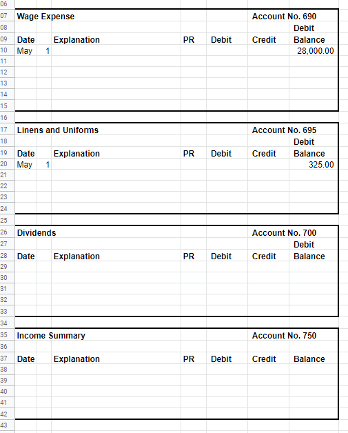 in the General Journal. Do not add new accounts. 2. Post the
