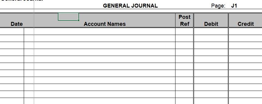 Trial Balance* Data and Instructions Sandra Martin owns and operates Accounting Solutions