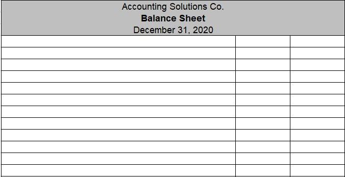 in each account in the Unadjusted Trial Balance on December 31, represents