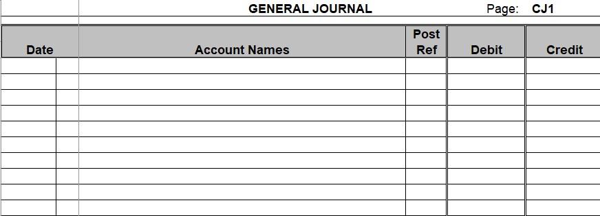 the ending balance for and represents all of the activity for the