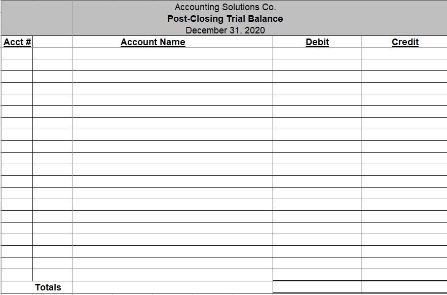 year. As such, the detail of all of the individual transactions for