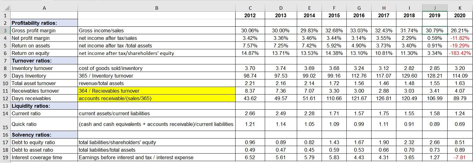 ITS ONLY TWO QUESTIONS PLEASE SOLVE IT QUICKLY ! In the spring