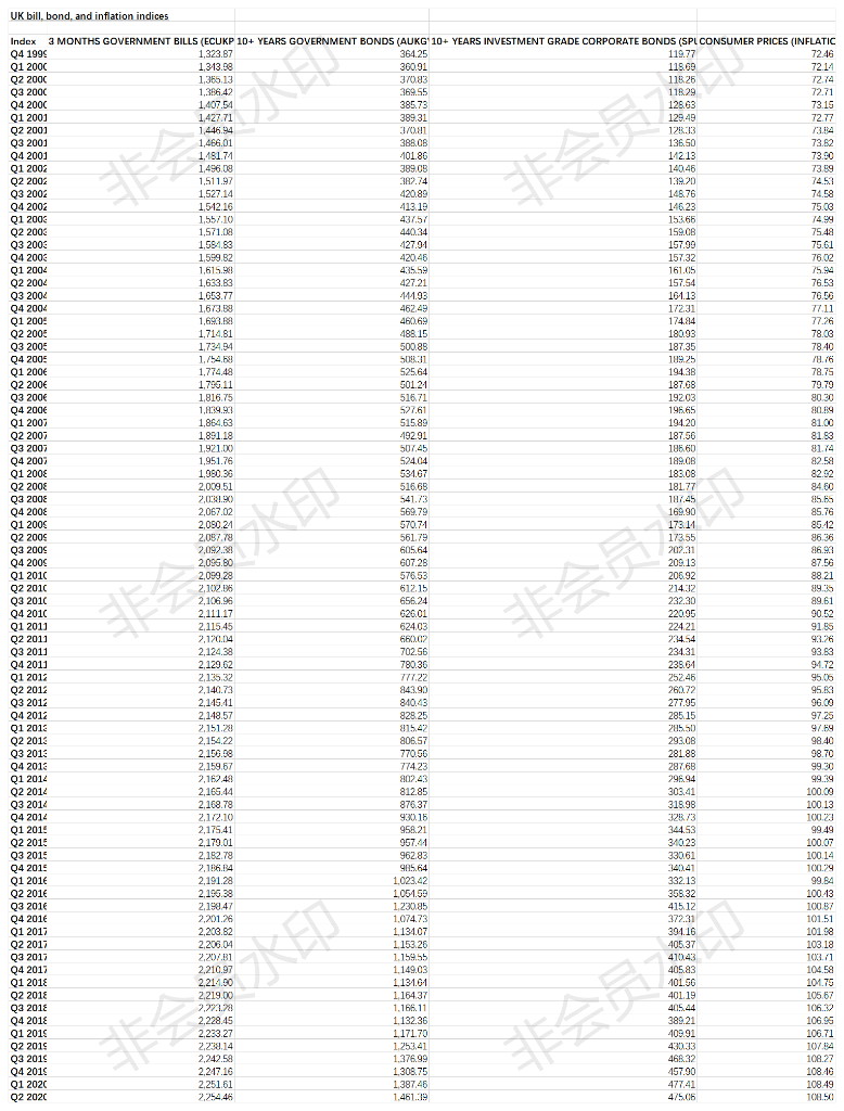 I finished, the back will not do, I put my answer also