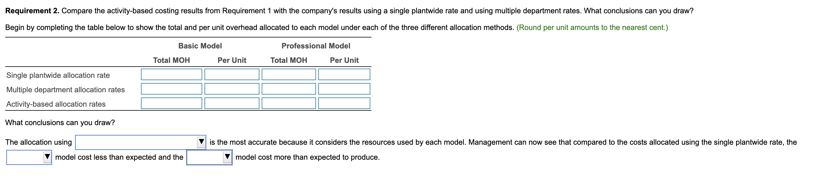 basic model actually consumed 240,000 machine hours, and the professional model consumed