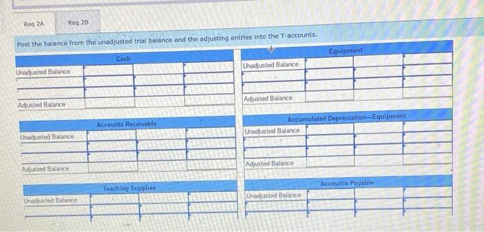 WTI also offers training to groups in off-site locations. WTI Initially records