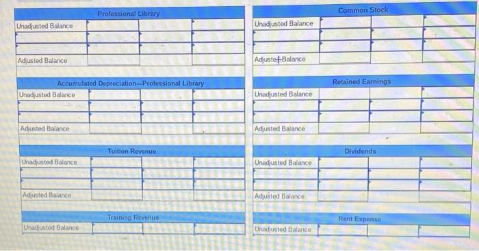 balance as of December 31 follows, along with descriptions of items a