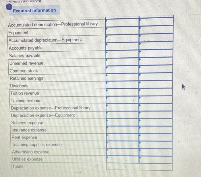 are available at year-end. c. Annual depreciation on the equipment is $13,871