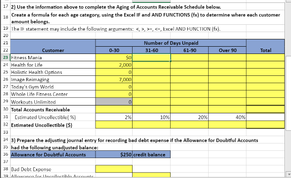has asked you to help prepare the Aging of Accounts Receivable Schedule