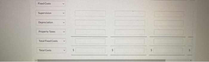 per direct labor hour are as follows. $1.30 Indirect labor Indirect materials