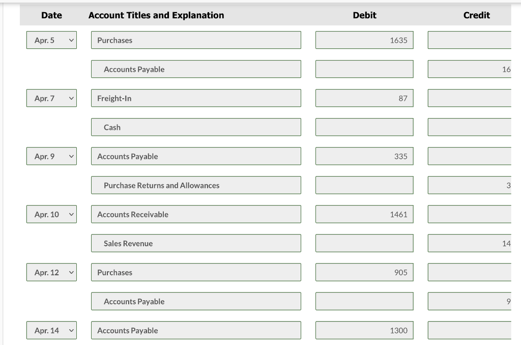 the current season on April 1, the ledger of Sandhill Pro Shop