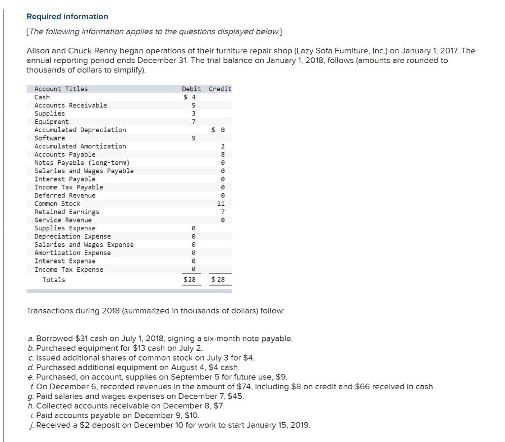 trial balance. (Enter your answers in thousands of dollars.) 8. Post the
