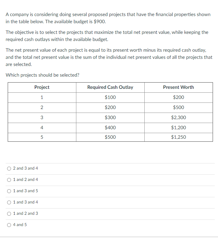  A company is considering doing several proposed projects that have the