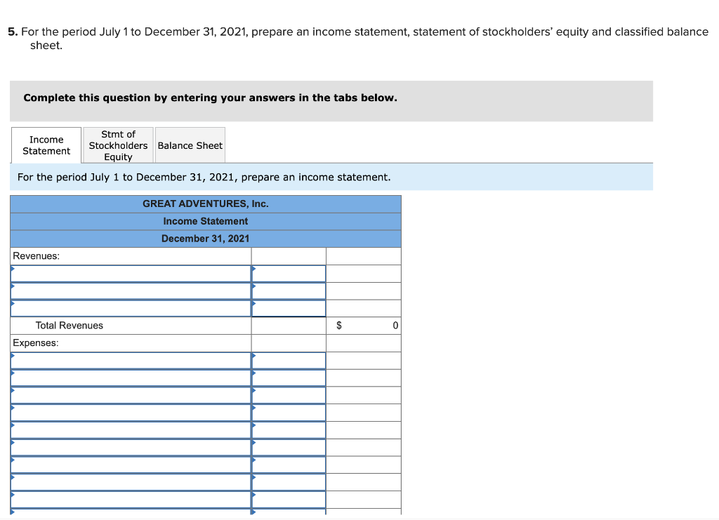 In the long run, they plan to sell outdoor gear and develop