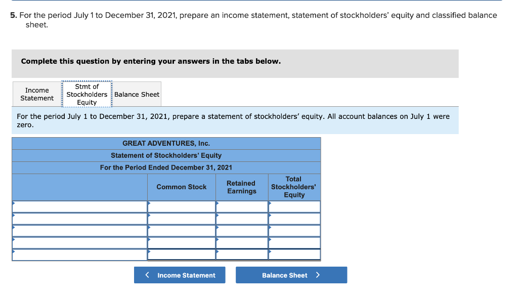 Suzie organize their new company as a corporation, Great Adventures Inc. The