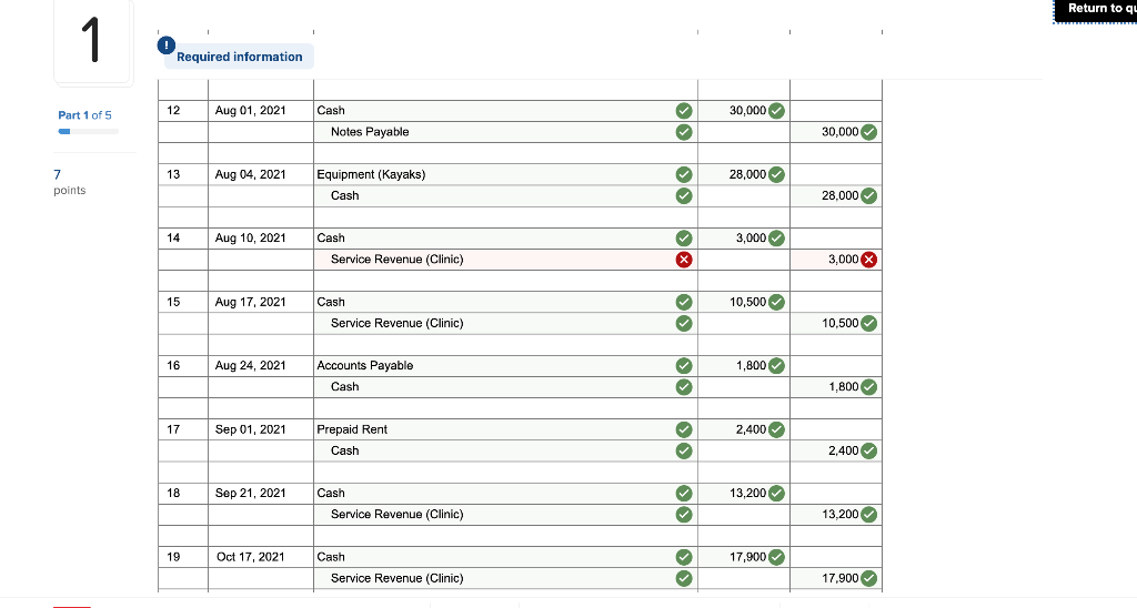 of ownership. Tony and Suzle will act as co-presidents of the company.