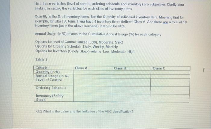 Average Usage Quantity (Units) 17 50 15 25 5 50 153 21