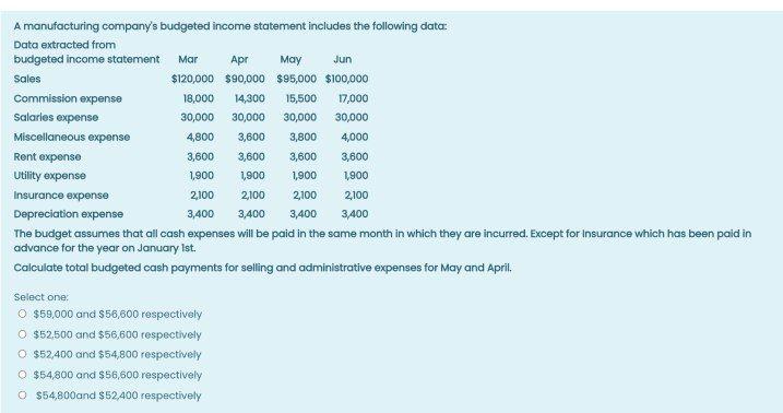 Solve it quickly within 15 minutes . Please do it asap .
