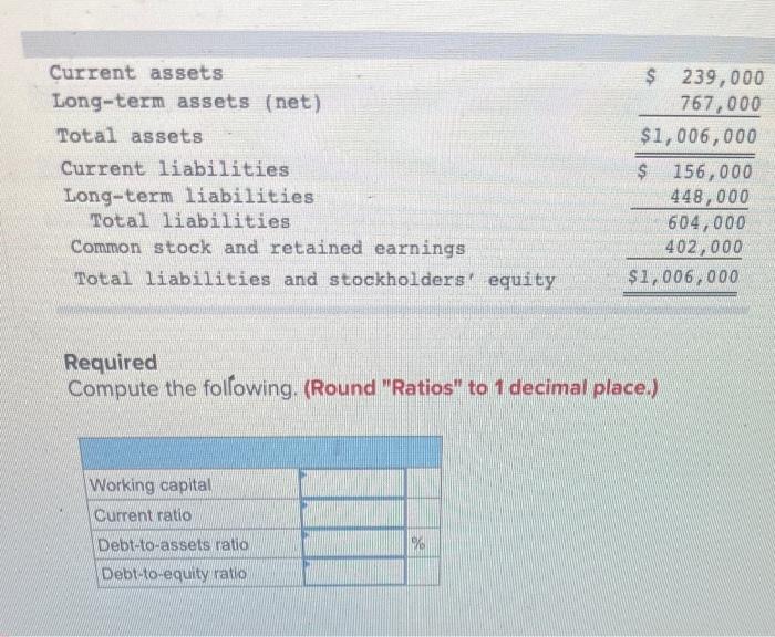  Current assets Long-term assets (net) Total assets Current liabilities Long-term liabilities