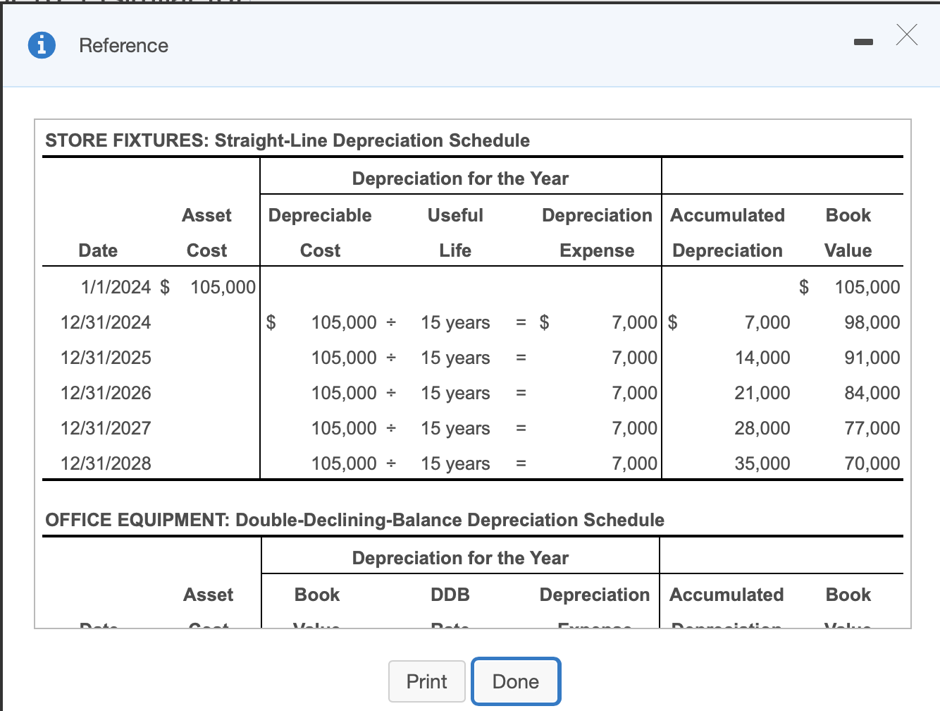 view the depreciation schedules from Requirement 4.) Date Accounts Debit Credit Adj.