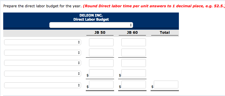 Anticipated volume in units Unit selling price Production budget: Desired ending finished