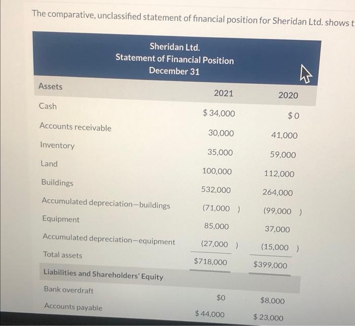 pleaee make sure answer should be suitable for the given space The