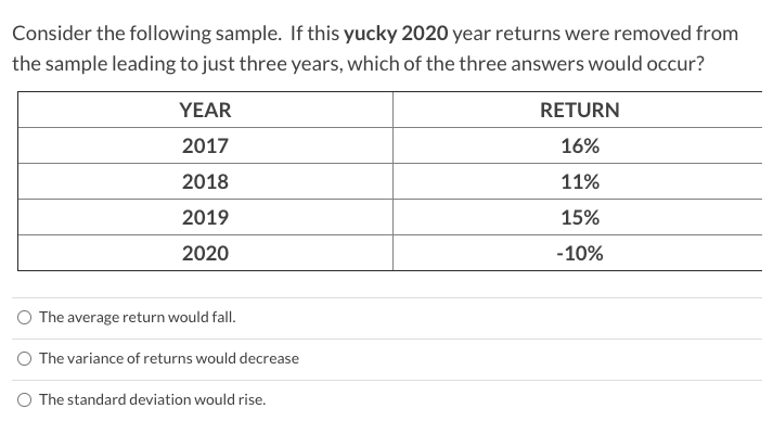 smaller than the arithmetic return (except in the case when all the